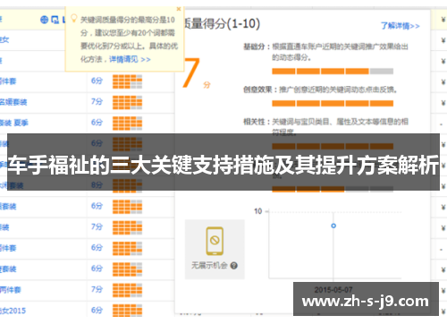 车手福祉的三大关键支持措施及其提升方案解析 车手福祉的三大关键支持措施及其提升方案解析