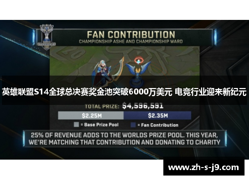 英雄联盟S14全球总决赛奖金池突破6000万美元 电竞行业迎来新纪元