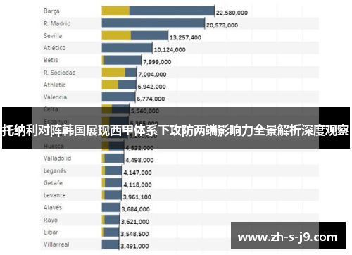 托纳利对阵韩国展现西甲体系下攻防两端影响力全景解析深度观察