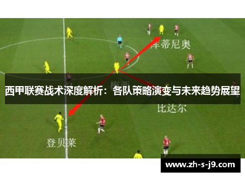 西甲联赛战术深度解析:各队策略演变与未来趋势展望 西甲联赛战术深度解析:各队策略演变与未来趋势展望