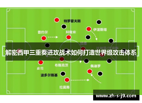 解密西甲三重奏进攻战术如何打造世界级攻击体系