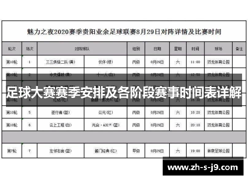 足球大赛赛季安排及各阶段赛事时间表详解