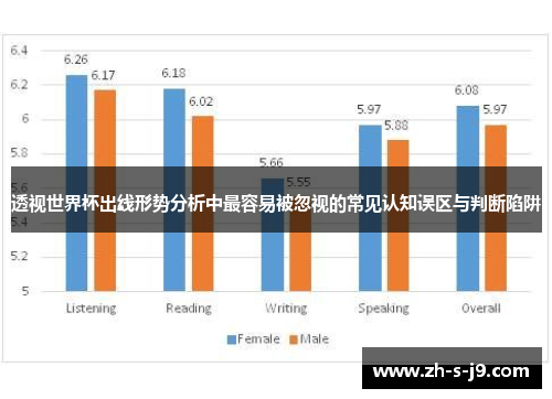 透视世界杯出线形势分析中最容易被忽视的常见认知误区与判断陷阱 透视世界杯出线形势分析中最容易被忽视的常见认知误区与判断陷阱