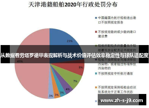 从数据看劳塔罗德甲表现解析与战术价值评估效率稳定性与球队适配度 从数据看劳塔罗德甲表现解析与战术价值评估效率稳定性与球队适配度