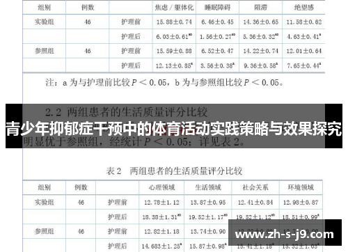 青少年抑郁症干预中的体育活动实践策略与效果探究