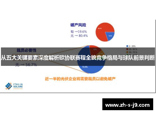 从五大关键要素深度解析欧协联赛程全貌竞争格局与球队前景判断 从五大关键要素深度解析欧协联赛程全貌竞争格局与球队前景判断