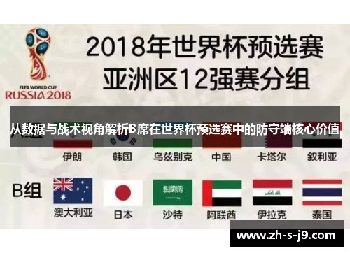 从数据与战术视角解析B席在世界杯预选赛中的防守端核心价值 从数据与战术视角解析B席在世界杯预选赛中的防守端核心价值