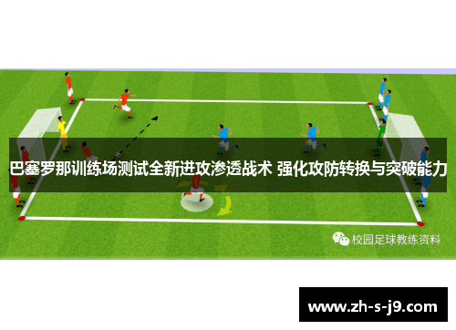 巴塞罗那训练场测试全新进攻渗透战术 强化攻防转换与突破能力 巴塞罗那训练场测试全新进攻渗透战术 强化攻防转换与突破能力