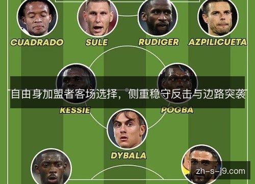 自由身加盟者客场选择,侧重稳守反击与边路突袭 自由身加盟者客场选择,侧重稳守反击与边路突袭